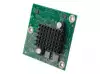 CISCO PVDM4 32-channel to 256-channel factory upgrade