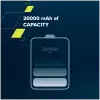 CANYON power bank PB-2002 LED 20000 mAh PD 20W QC 3.0 Black