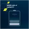 CANYON power bank PB-301 LED 30000 mAh PD 20W QC 3.0 White