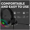 CANYON headset Shadder GH-6 White