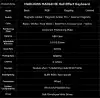 Madlions професионална геймърска механична клавиатура Professional Gaming Mechanical Keyboard MAD 60 HE Flagship V2 - 8K, Magnetic Amber Pro Switches - White