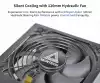 Montech захранване PSU 650W - APX - 80 Plus White