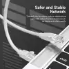 Vention Кабел LAN UTP Cat.6 Patch Cable - 0.5M Gray - IBEHD