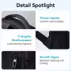 Vention Laptop Backpack 15.6", Waterproof - KRLB0