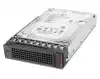 LENOVO ISG ThinkSystem DE Series 4TB 7.2K 3.5inch HDD 2U12