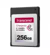 Transcend 256GB CFExpress Type B Card, TLC