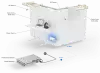 8-портов GbE PoE комутатор Ubiquiti UniFi Ultra (202W) USW-Ultra-210W