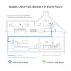 Гигабитов Powerline комплект с Wi-Fi ac и вграден електрически контакт TP-Link TL-WPA8631P KIT AV1300