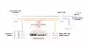 Комутатор MikroTik CRS504-4XQ-IN 100 Gigabit QSFP