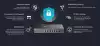 Omada мулти-гигабитов VPN рутер TP-Link ER707-M2