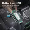 SSD диск Crucial E100 480GB SSD PCIe 4.0 Gen4 M.2 2280 NVMe, Read/Write: 4500/2500 MB/s CT480E100SSD8