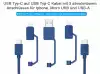 Кабел за зареждане Type-C- Micro USB/ Lightning/ USB-A син цвят   PDC-3  XTAR