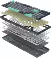 A4tech Fstyler FGS300 Panda Rock Механична TKLкирилизирана