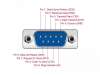 Адаптер DeLock, USB 2.0 - 4 x RS-232