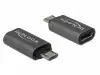 Адаптер Delock, USB 2.0, Micro-B мъжко - USB Type-C женско, Черен