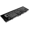 Батерия  за лаптоп DELL Precision 15 7000, Precision 7510, 7520  0FNY7 LiIon 11.1V 7900mAh CAMERON SINO