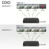 HDMI Сплитер ACT AC7831, 1 вход 4 изхода., 4K, Черен