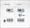 HDMI & USB Extender (усилвател) ATEN VE803, 1900x1200 @@ 60Hz, 60 м