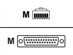 CISCO AUXILIARY CABLE 8FT RJ45 AND DB25M
