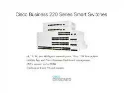 CISCO Business Switching CBS220 Smart 24-port Gigabit Full PoE 382W 4x1G SFP uplink