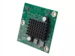 CISCO PVDM4 32-channel to 256-channel factory upgrade