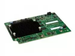CISCO UCS VIC 1480 MEZZ for B-Series