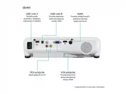 EPSON EB-W51 3LCD Projector WXGA 1280x800 4000Lumens Mobile