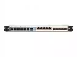 NCS 2015 External Connections Unit/