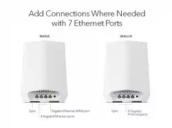 NETGEAR 5PT ORBI PRO AX5400 Mesh SATELLITE