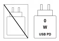 PHILIPS 1000 series Bluetooth in-ear true wireless white