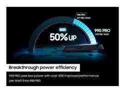 Samsung SSD 990 PRO 2TB Heatsink PCIe 4.0 NVMe 2.0 M.2 V-NAND 3-bit MLC, 256-bit Encryption, Read 7450 MB/s Write 6900 MB/s