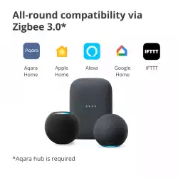 Aqara Smart Wall Switch H1 (no neutral, single rocker): Model: WS-EUK01; SKU: AK071EUW01