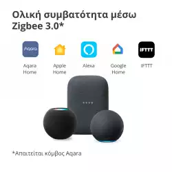 Aqara Smart Wall Switch H1 (no neutral, single rocker): Model: WS-EUK01; SKU: AK071EUW01