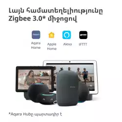 Aqara Wireless Mini Switch: Model No: WXKG11LM; SKU: AK010UEW01