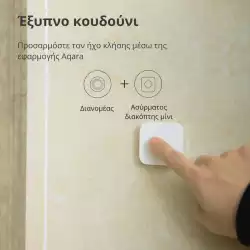 Aqara Wireless Mini Switch: Model No: WXKG11LM; SKU: AK010UEW01