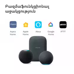 Presence Sensor FP2: Model No: PS-S02D; SKU: AS055GLW02
