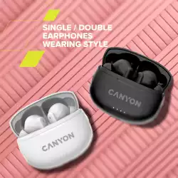CANYON headset TWS-8  ENC White