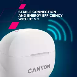 CANYON headset TWS-8  ENC White
