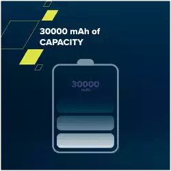 CANYON power bank PB-301 LED 30000 mAh PD 20W QC 3.0 White