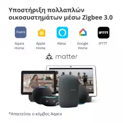 Smart Video Doorbell G4: Model No: SVD-C03; SKU: AC015GLB02