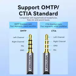 Vention външна звукова карта USB Sound card 1-Port 0.25M Gray - CVFHC