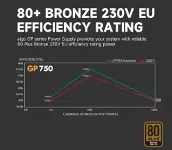 Aigo захранване PSU 750W Bronze - GP750