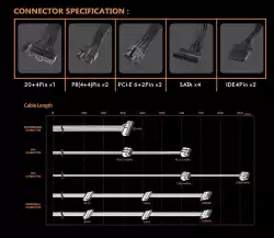 Aigo захранващ блок PSU 550W - AP550 - 80 Plus White
