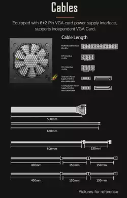 Aigo захранващ блок PSU 600W - Warrior AK600 RGB