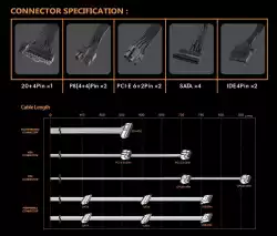 Aigo захранващ блок PSU 750W - AP750 - 80 Plus White