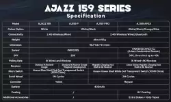 Ajazz професионална геймърска мишка AJ159 PRO - Wireless Gaming Mouse - 8K, Magnetic Charging Dock, Black