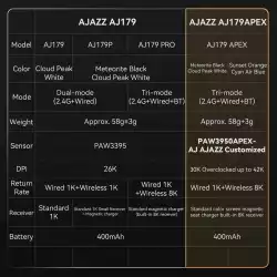 Ajazz професионална геймърска мишка AJ179 APEX - Wireless Gaming Mouse - 8K, Magnetic Charging Dock, Black