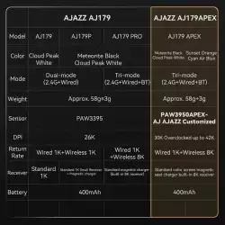 Ajazz професионална геймърска мишка AJ179 PRO - Wireless Gaming Mouse - 8K, Magnetic Charging Dock, Black