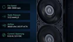 Arctic вентилатор Fan 92mm P9 PWM PST (Black) - 200-3000rpm