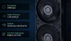 Arctic вентилатор Fan 92mm P9 Silent (Black) - 1900rpm
